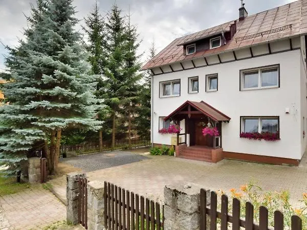 Nadin * Szklarska Poręba